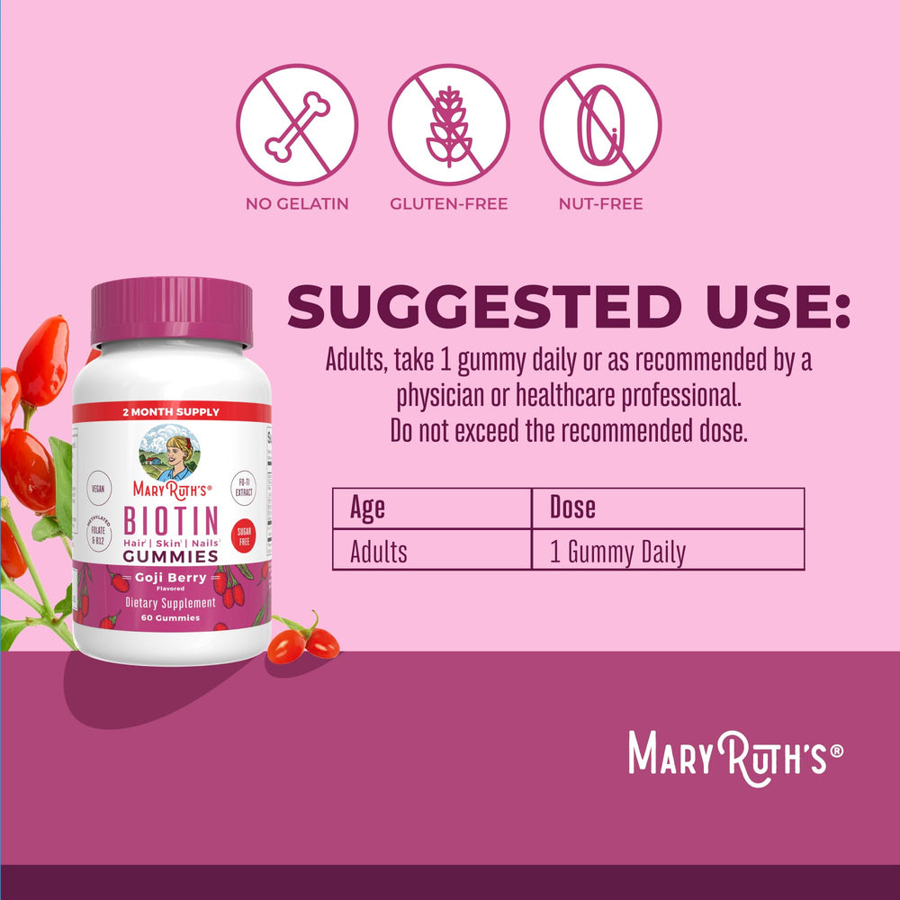 MaryRuth Biotin Gummies ingredient panel showing Biotin, Folate, B12, and Zinc
