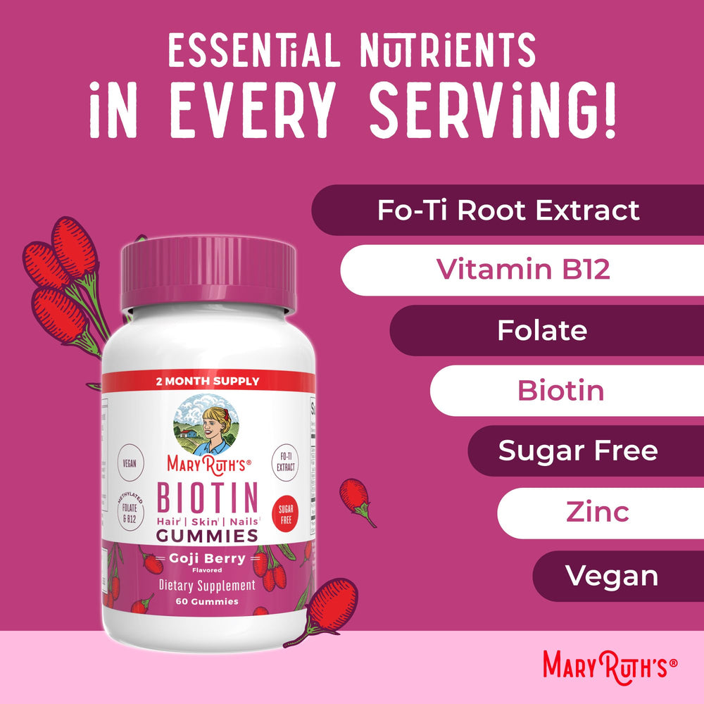 Non-GMO MaryRuth Biotin Gummies packaging