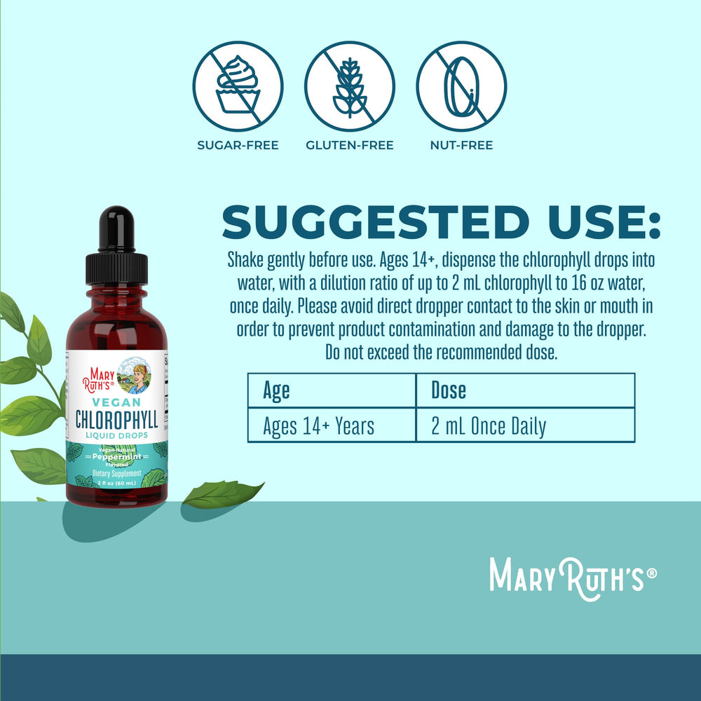 Dropper ready for a 2 mL serving of MaryRuth Organics Chlorophyll Drops.
