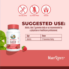 Nutrition facts label emphasizes 120 mg CoQ10 per serving for your regimen.