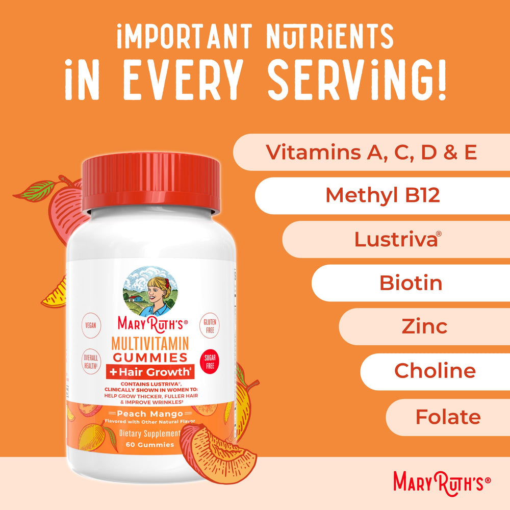 MaryRuth Organics gummy jar with spoon suggesting a tasty wellness routine