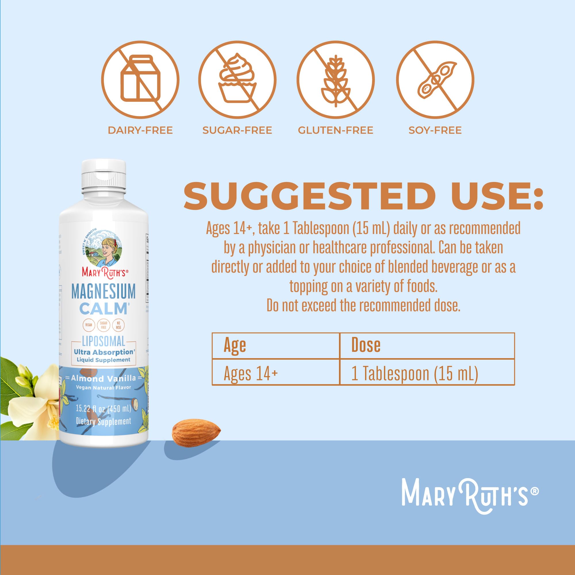 Dosing spoon beside the bottle showing a 15 mL daily serving