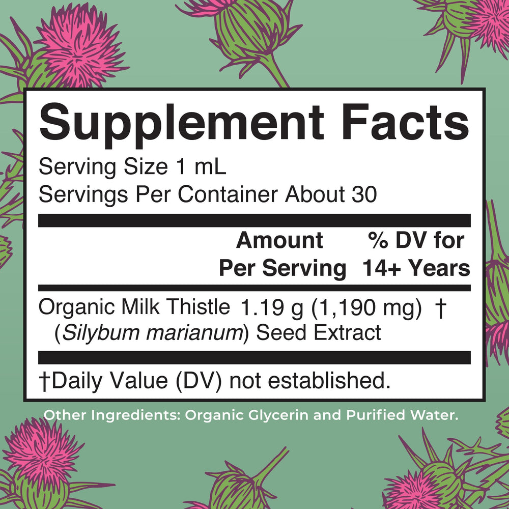 MaryRuth Organics Milk Thistle Drops dropper dispensing 1 mL for flexible dosing