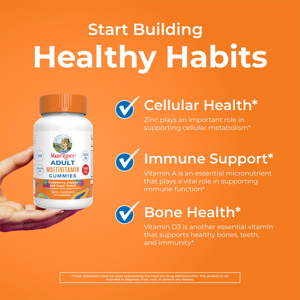 MaryRuth Organics serving image shows two gummies per day