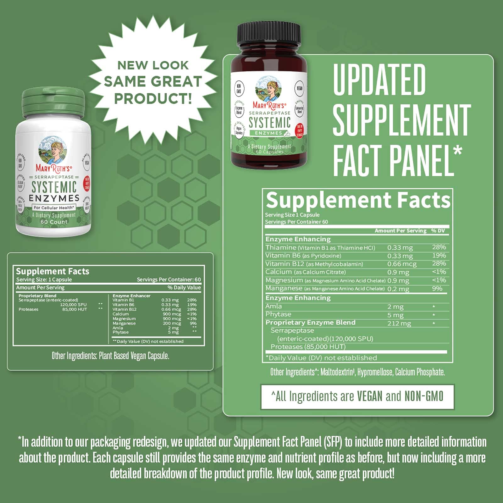 MaryRuth Organics Serrapeptase box on shelf showcasing product presence