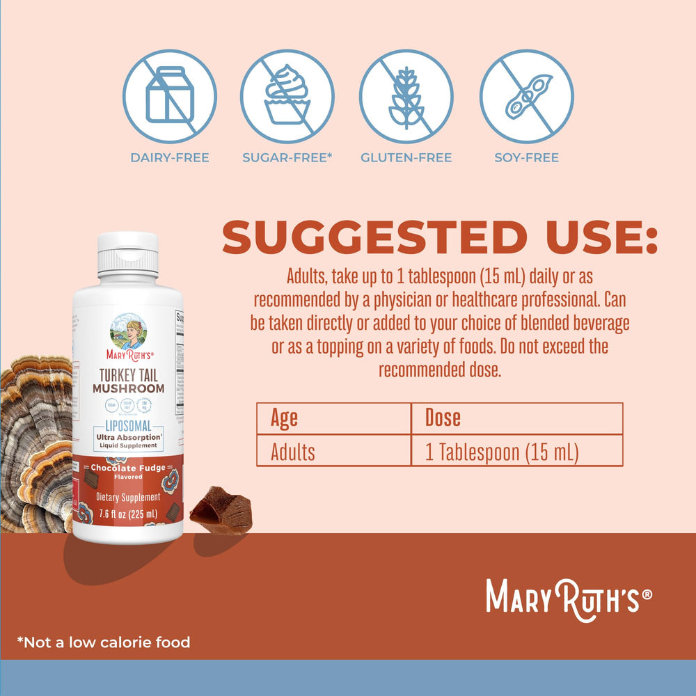 MaryRuth Organics Turkey Tail full-spectrum ingredients close up
