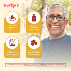 MaryRuth Organics Turmeric Gold liquid drops dispensing demonstrates easy direct use