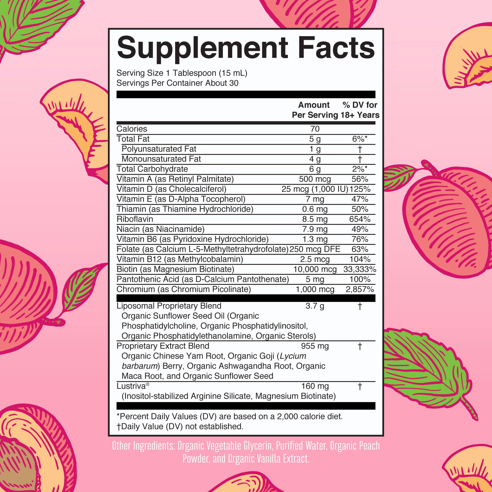 Lustriva capsules close-up highlighting biotin for hair thickness