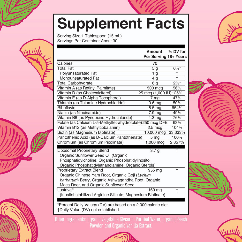 Lustriva capsules close-up highlighting biotin for hair thickness