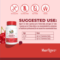 MaryRuth's Immunity Gummies bottle pour demonstrates convenient daily serving.