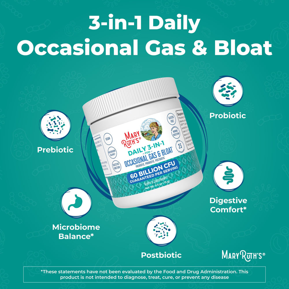 MaryRuth's digestive support for women and men across lifestyles.