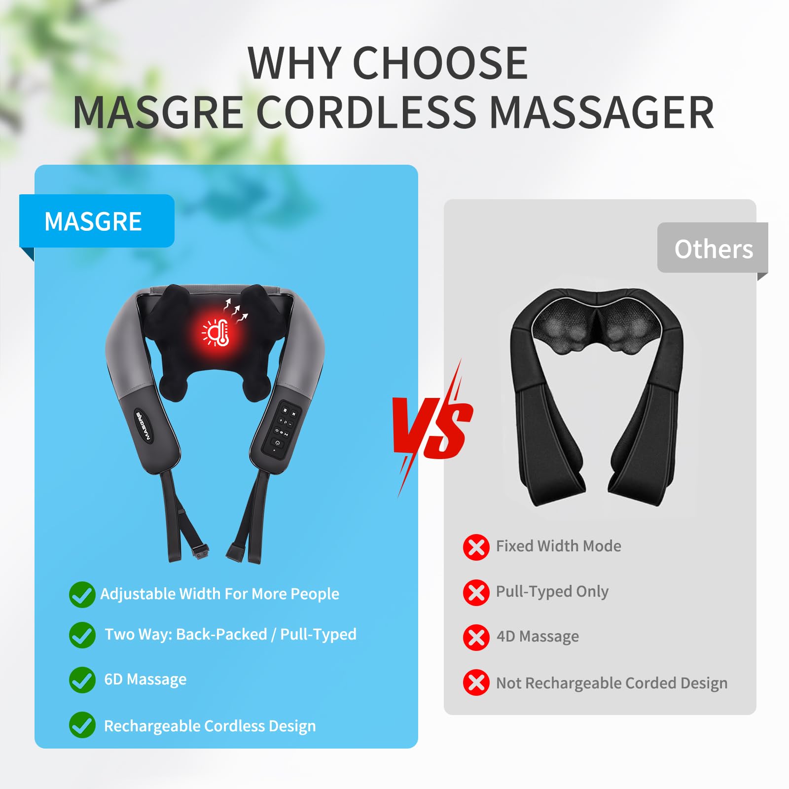 MASGRE easy-to-use controls for quick on/off and heat adjust.