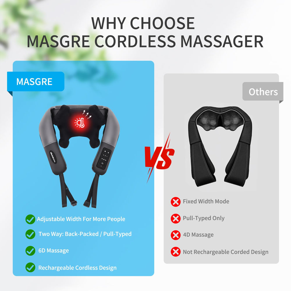 MASGRE easy-to-use controls for quick on/off and heat adjust.