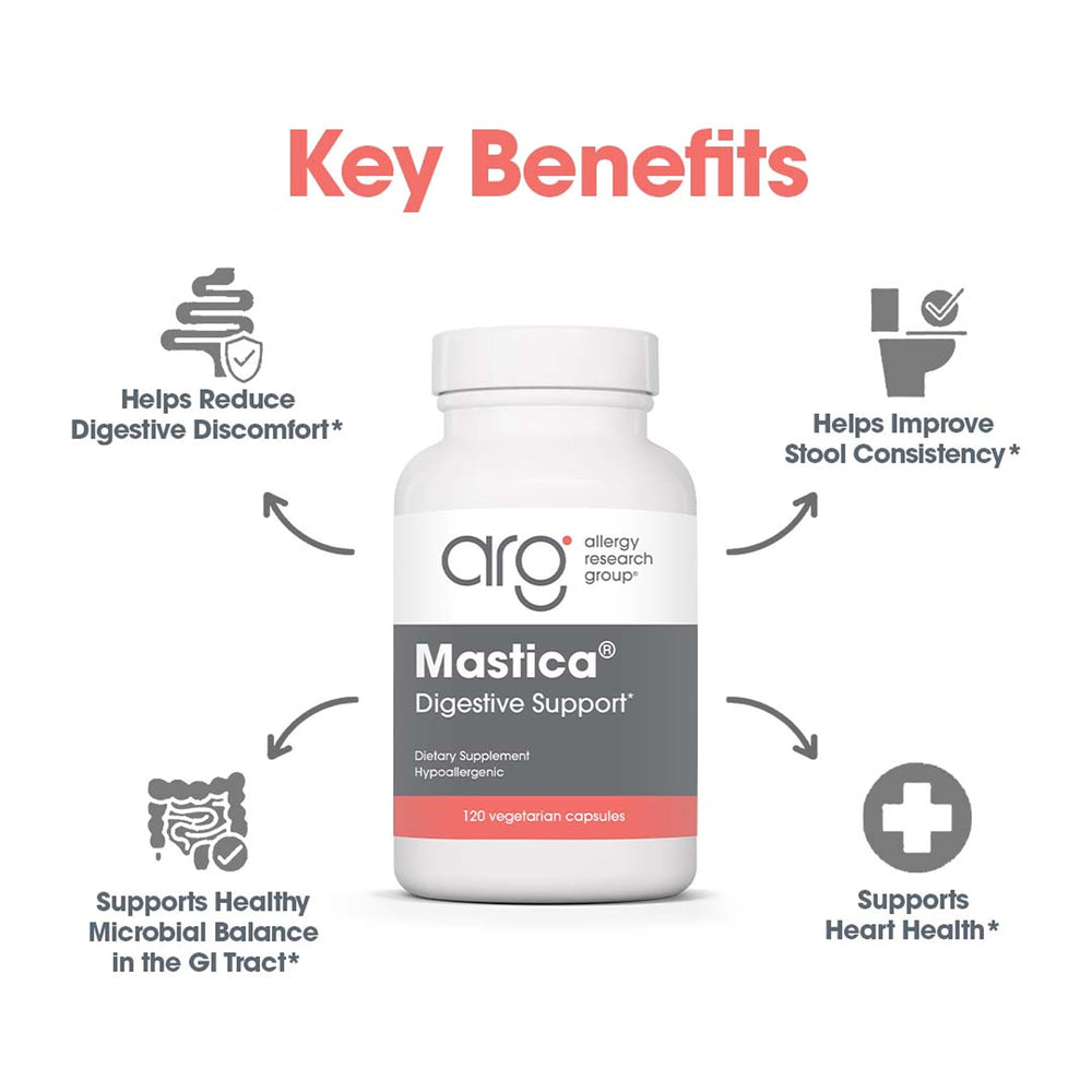 Allergy Research Group Mastica capsules dosage illustration for twice-daily use in a routine