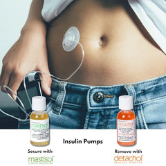 Mastisol enhances adhesion for tape and CHG dressings on skin.