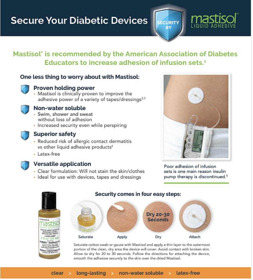 Occlusive seal on skin helps block contaminants during routine care.