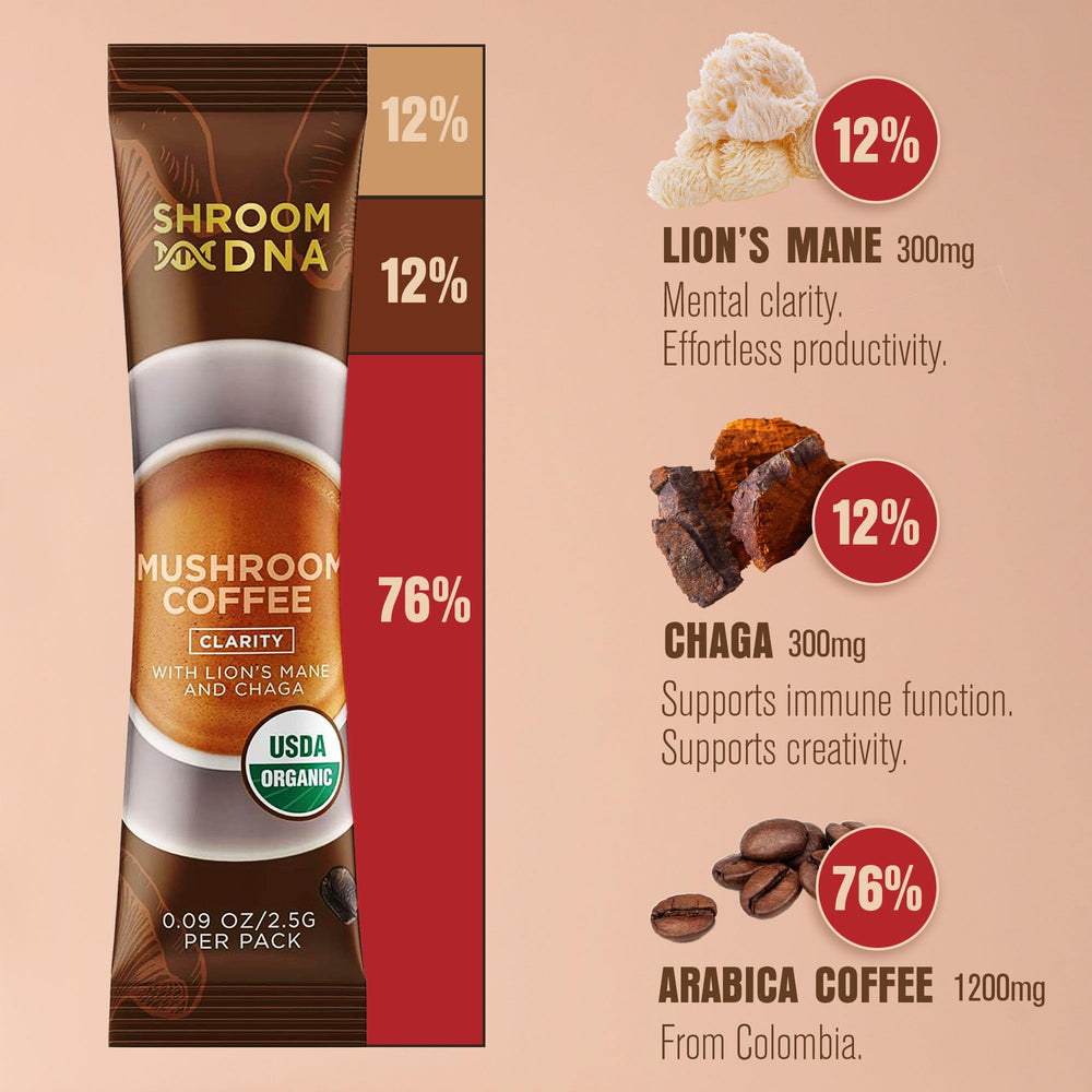 ShroomDNA coffee box highlights convenient packaging for busy mornings.