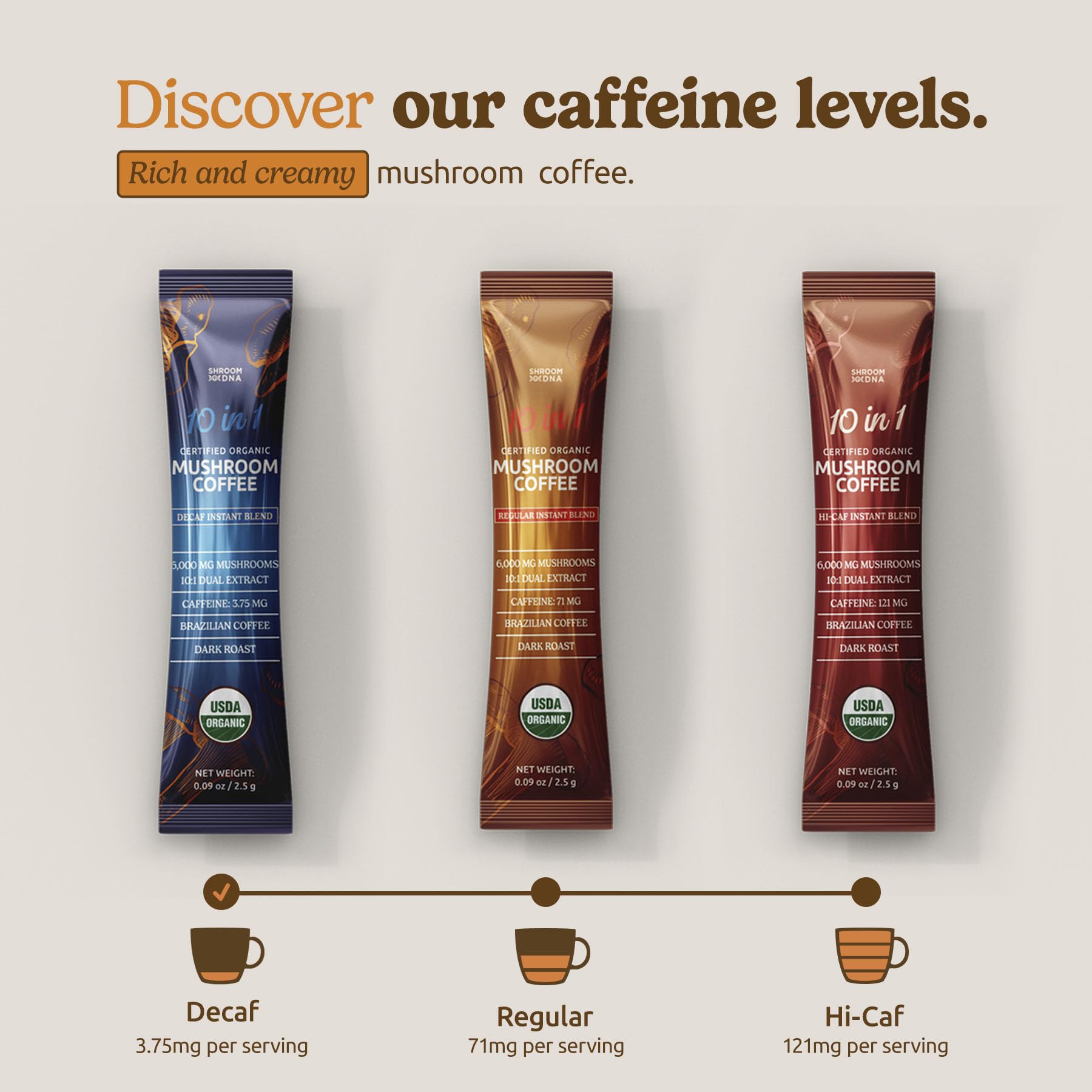 MATCHA DNA USDA Organic badge signals quality and clean ingredients.