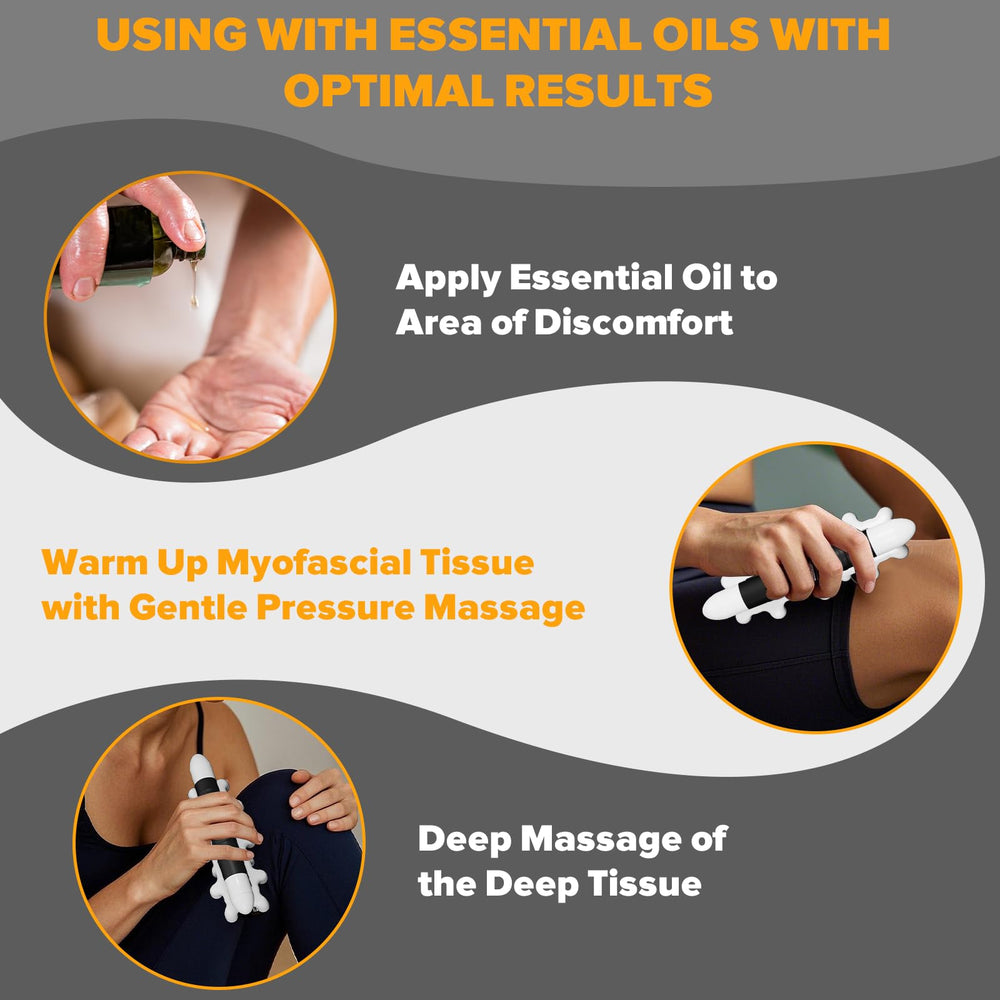 Matscover fascia blaster deep tissue release targets fascia across the body