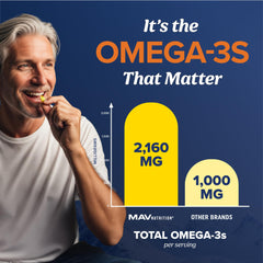 MAV Nutrition EPA DHA label closeup highlighting high concentration of DHA and EPA.