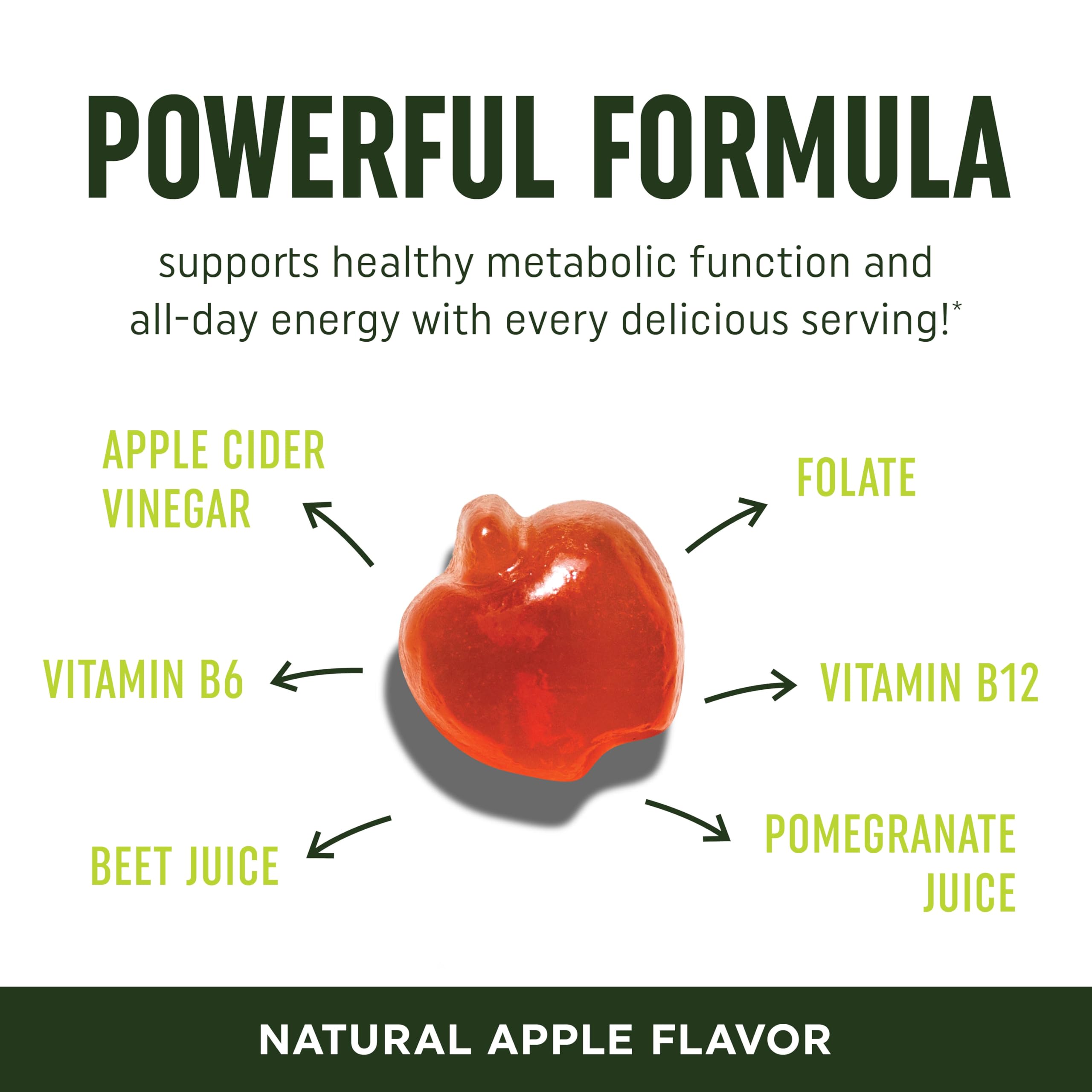 MAV Nutrition Metabolism Gummies bottle label highlighting B12 and folate for metabolism support