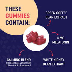 White Kidney Bean carb blocker shown with the supplement bottle
