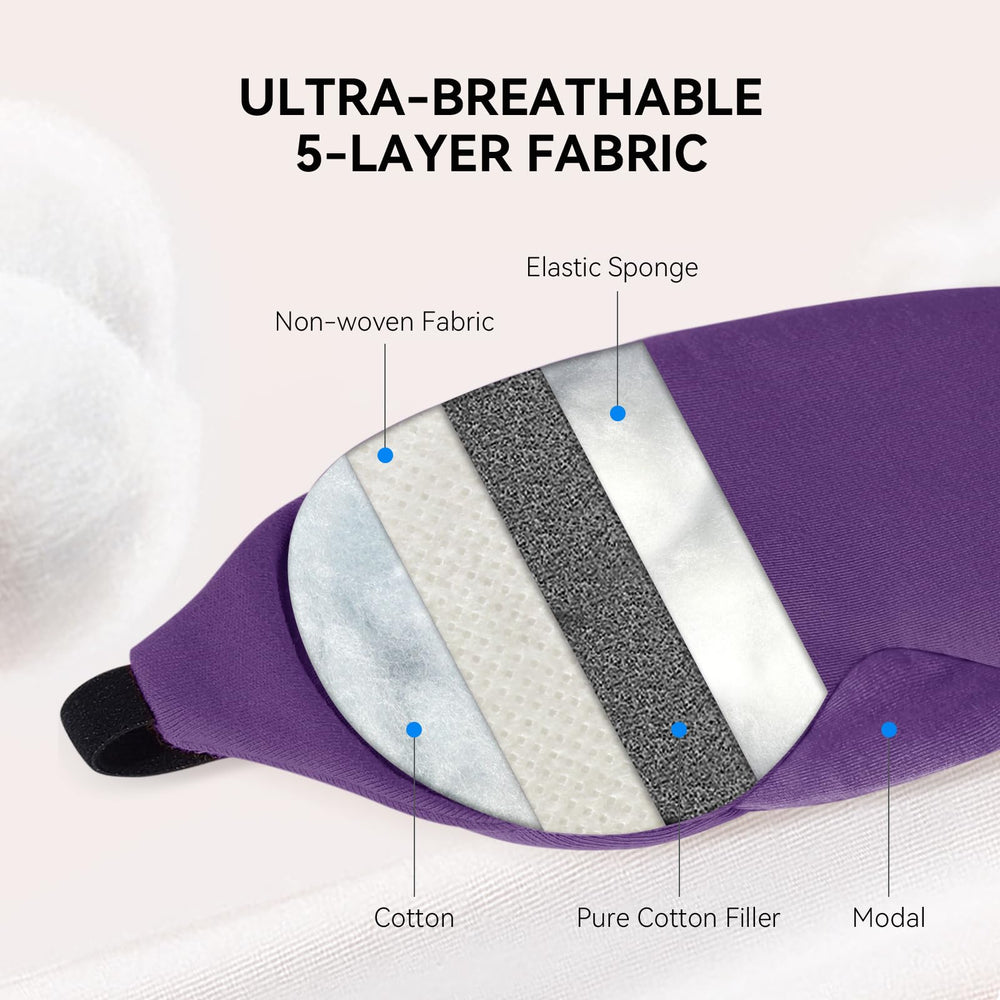 Mavogel breathable cotton with elastic sponge and modal for luxurious comfort.