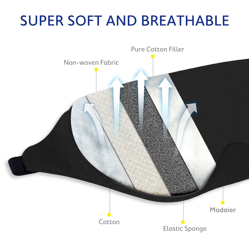 Mavogel sleep mask includes a travel pouch for trips.
