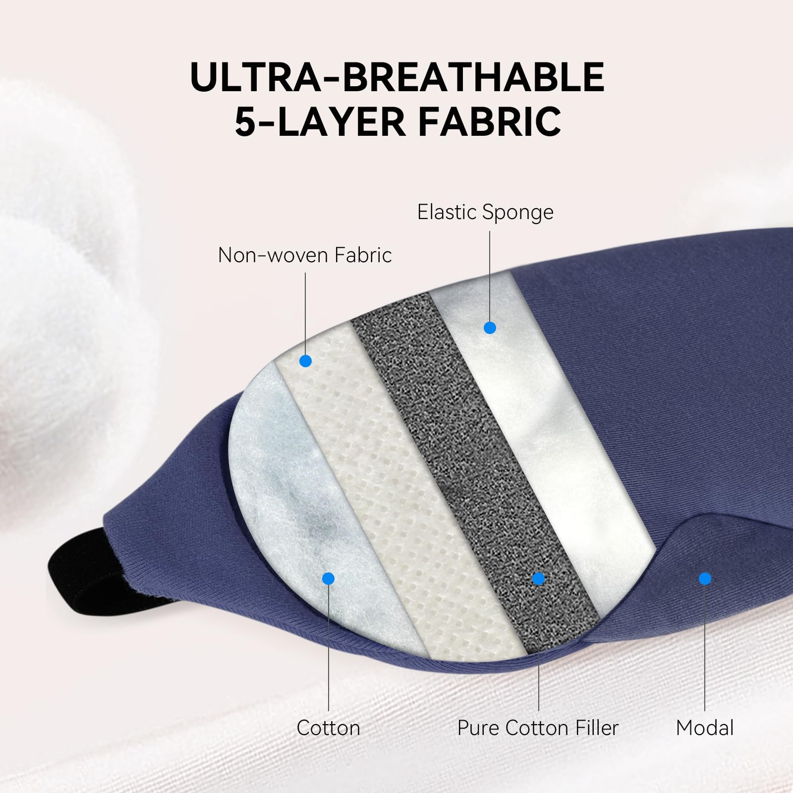 Ideal para dormir, oficina o siestas con Mavogel.