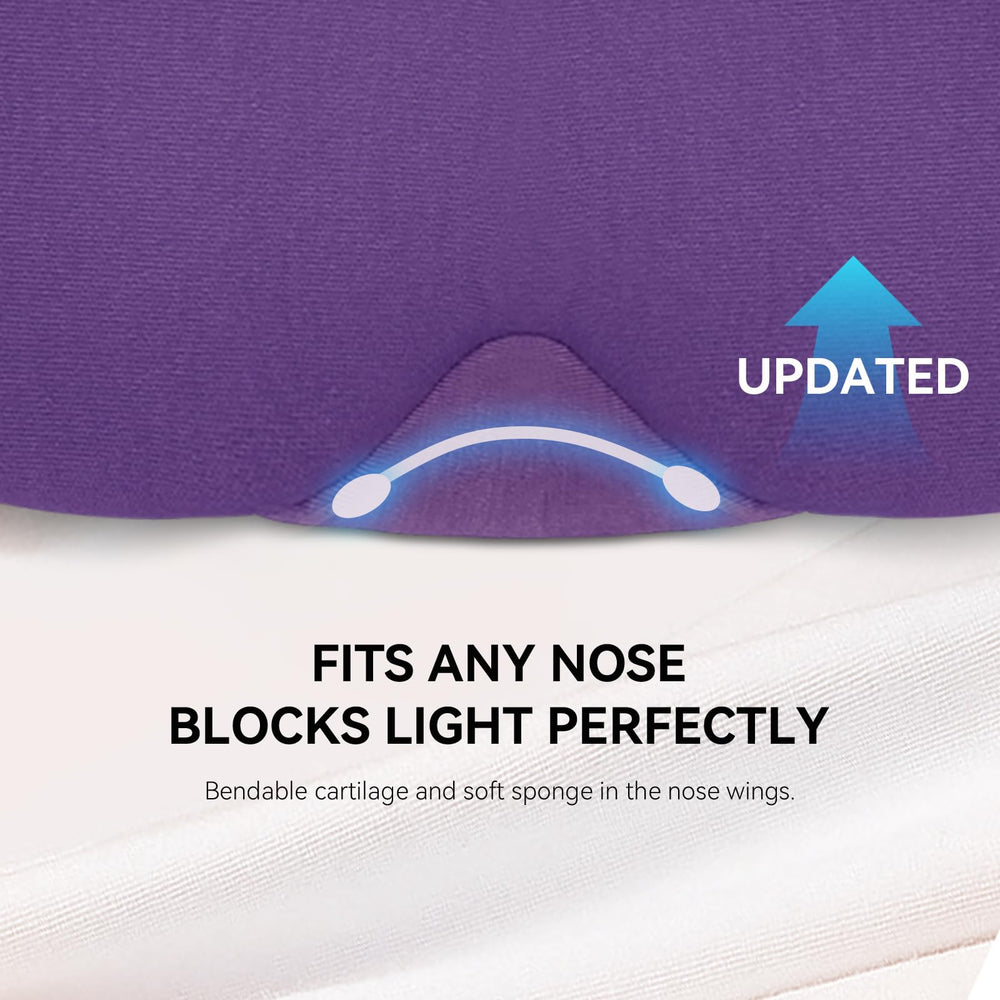 Mavogel triangle-wing design keeps mask steady and minimizes pressure.