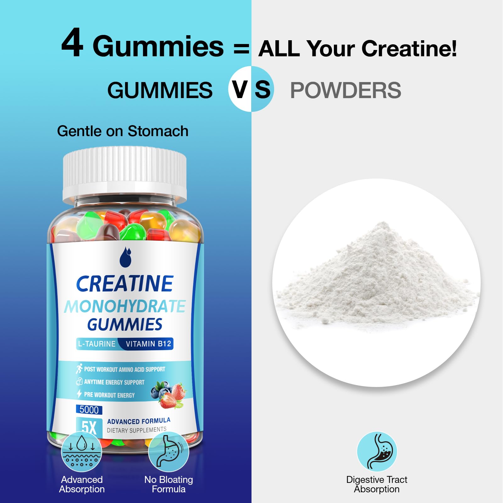 MaxHemp Creatine Gummies placed beside a gym bag for on-the-go use.