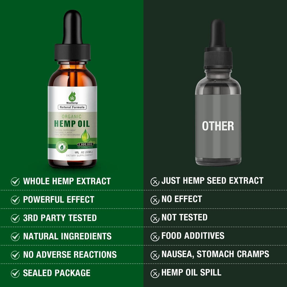 MaxHemp Premiu ingredient graphic highlighting Omega fatty acids and vitamins