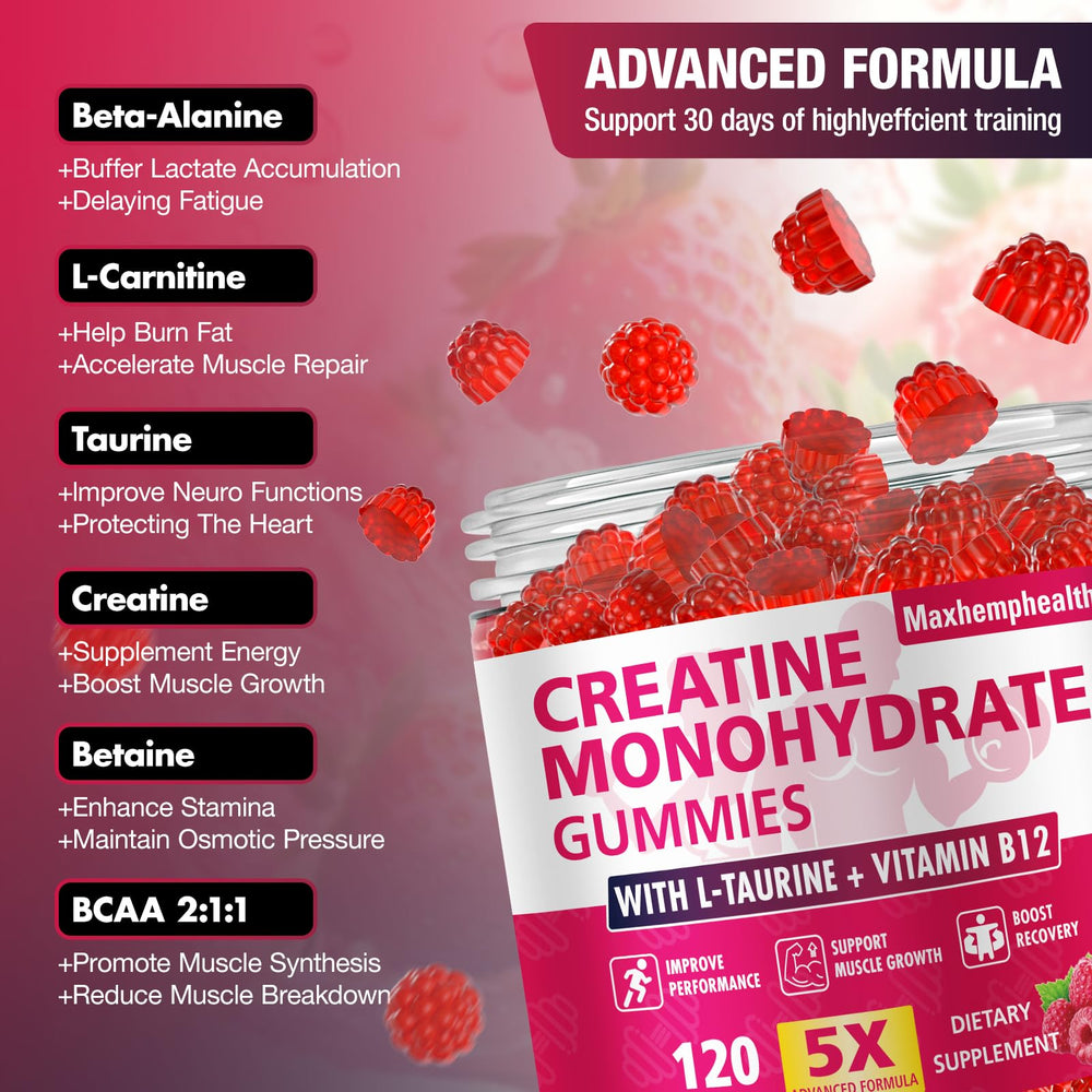 Maxhemphealth Raspberry Creatine Gummies bottle on kitchen counter for easy preworkout use