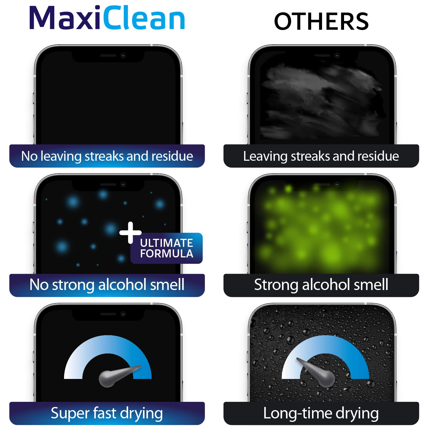 Maxi Clean single-wipe wrapper ready for quick screen and lens touch-ups.