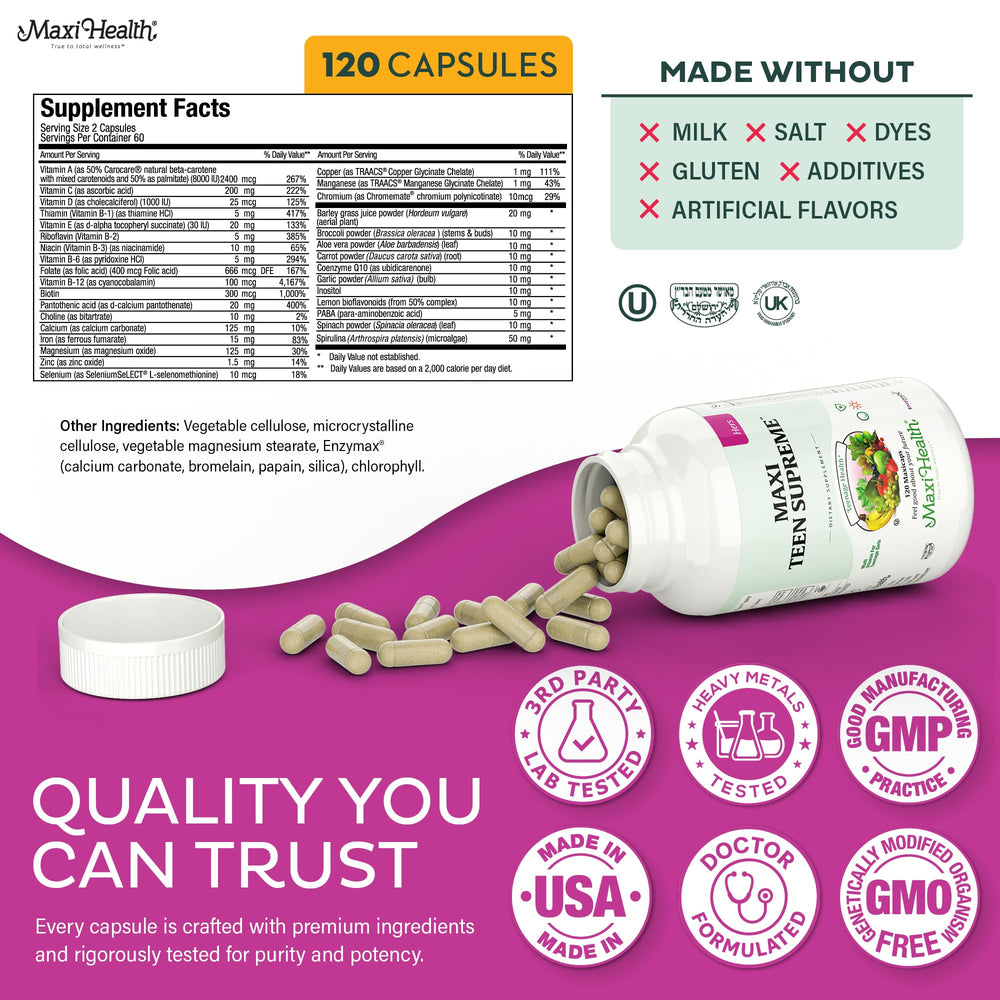 Maxi Health digestive enzymes graphic emphasizes Enzymax Vital Digestive Enzyme for digestion.