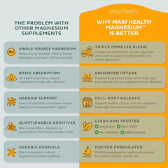 One-a-day dosage information on Maxi Health Magnesium Complex bottle.