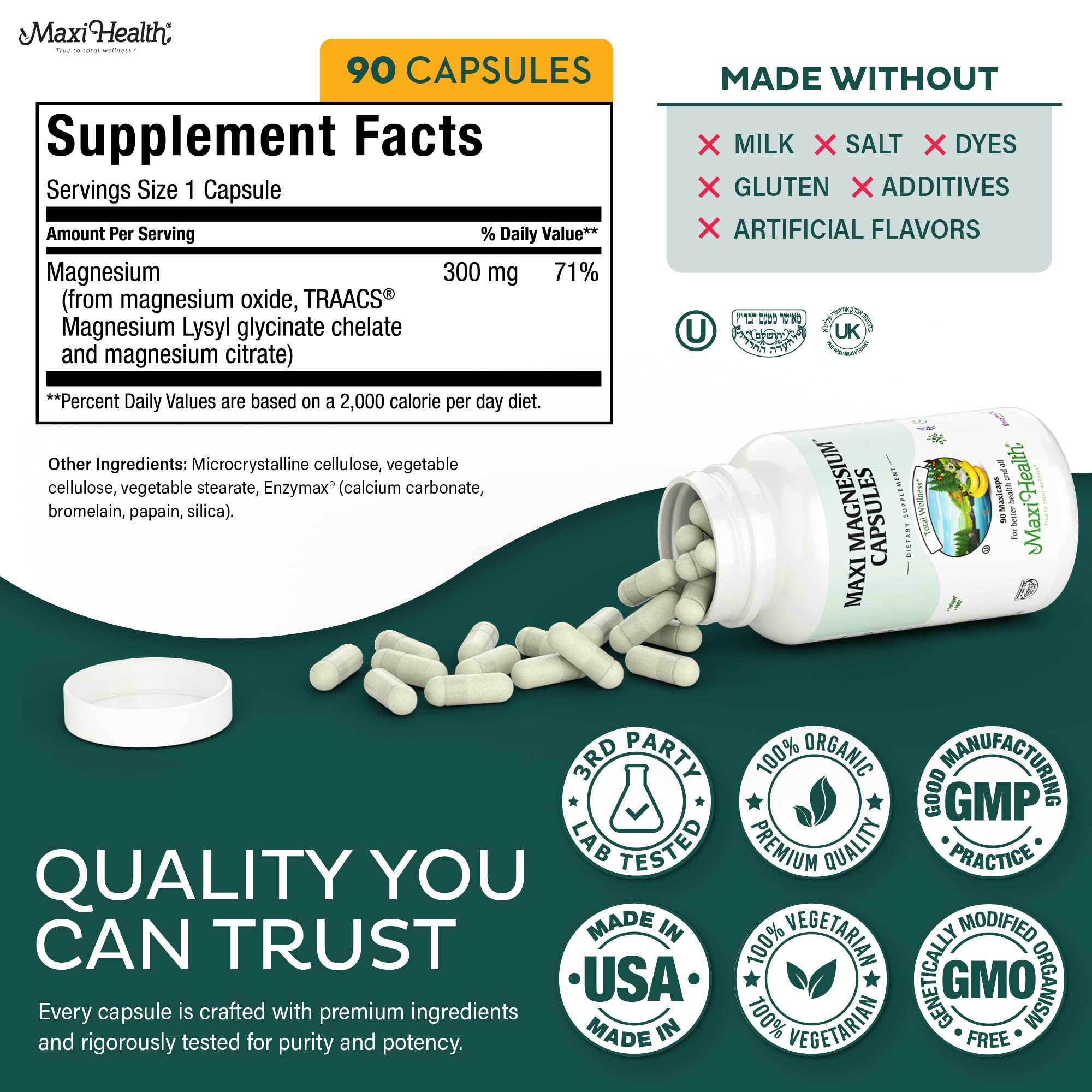 Nutrition facts panel highlighting 300 mg magnesium per cap.