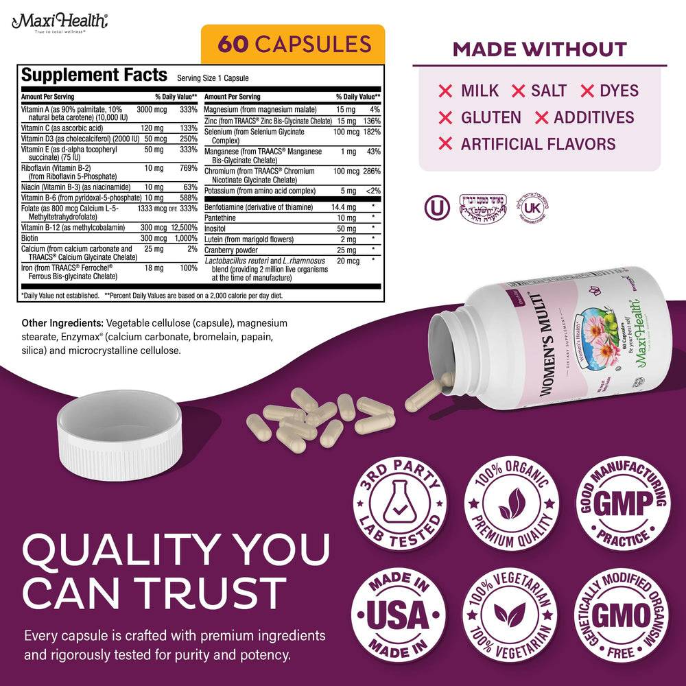 Small capsules of Maxi Health Women's Multivitamin designed for gentle digestion