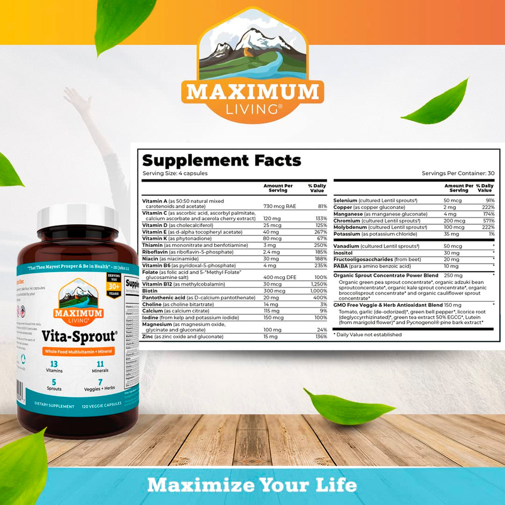 Maximum Living Vita-Sprout label close-up, showing lutein and garlic ingredients.