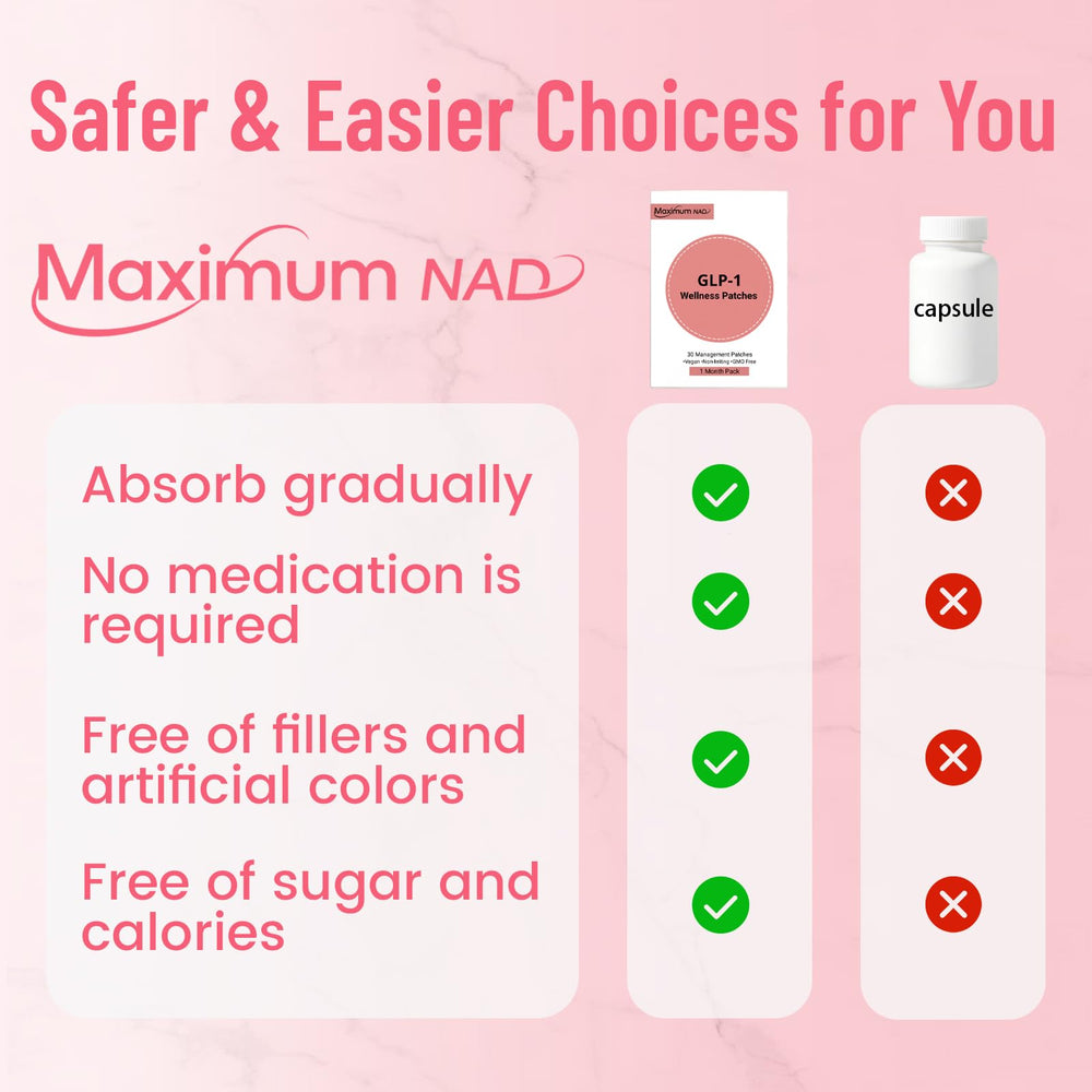 Maximum NAD GLP-1 Patches being removed with ease after wear.