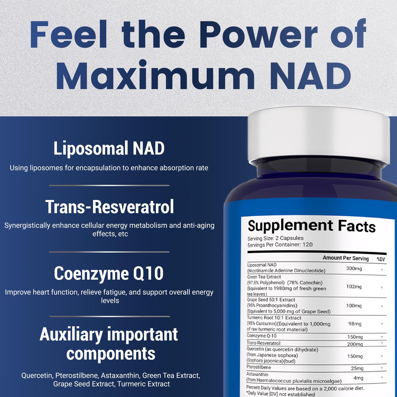 Maximum NAD liposomal NAD visual shows advanced delivery for better absorption potential.