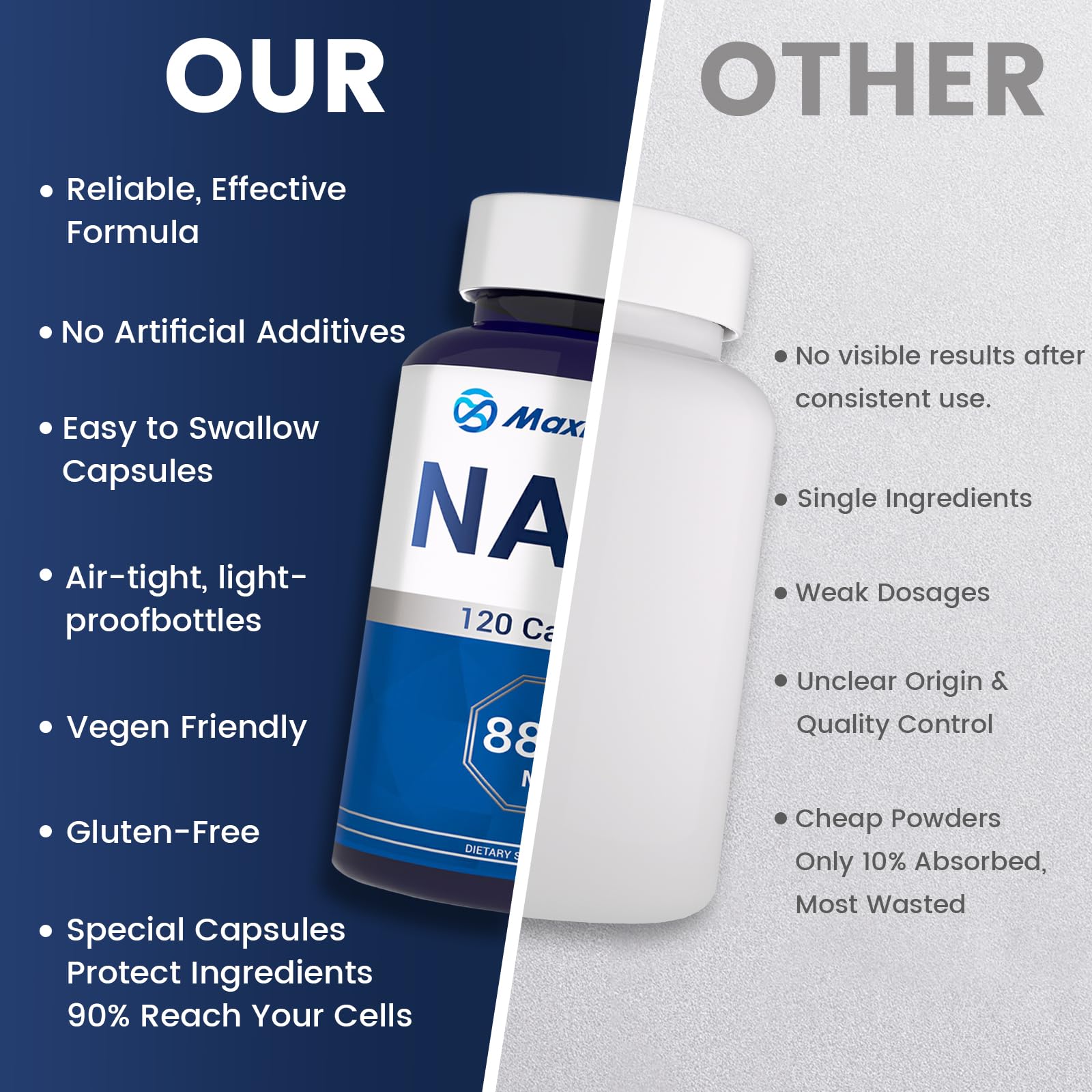 Maximum NAD with resveratrol focus illustrates a natural antioxidant profile for daily care.