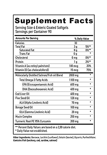 Close-up of MaxiTears softgel highlighting enteric-coated design and purity