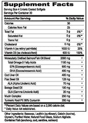 MaxiTears turmeric antioxidants for natural inflammation support
