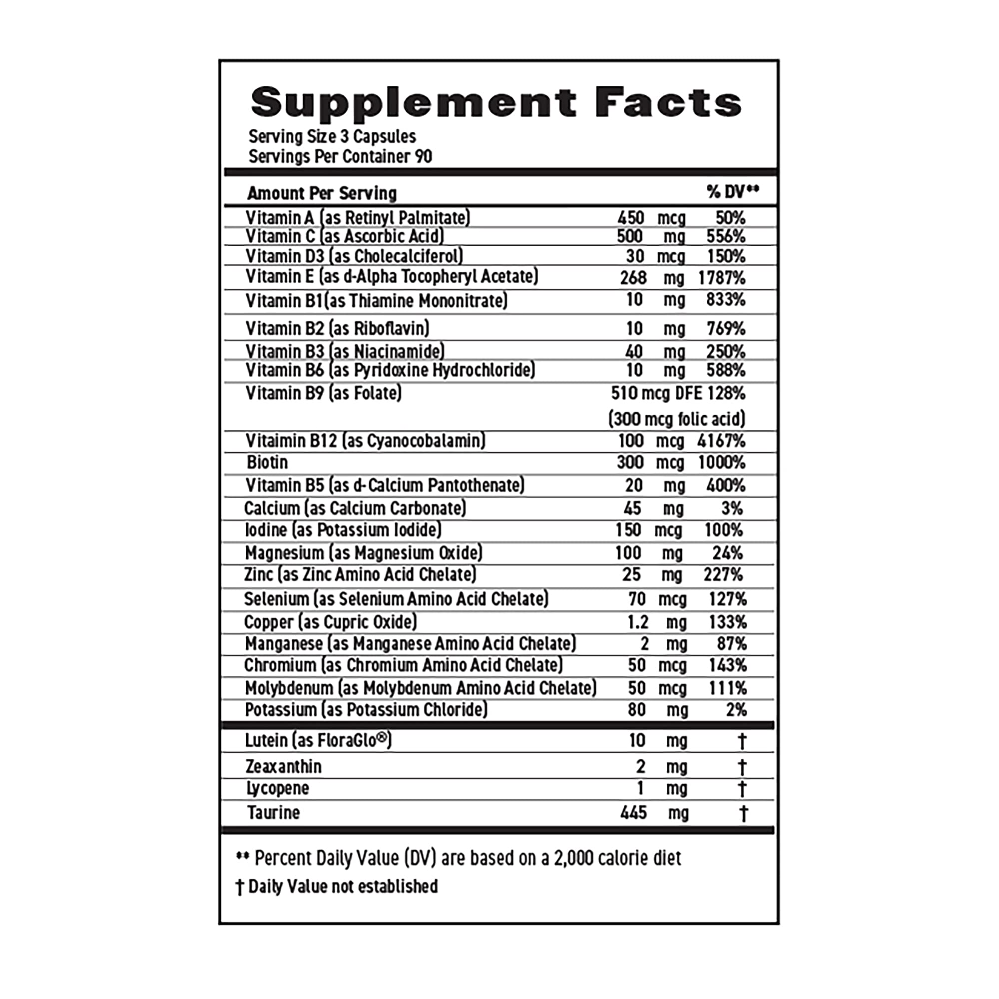 MaxiVision AREDS2 capsules highlighting lutein and zeaxanthin for macular health