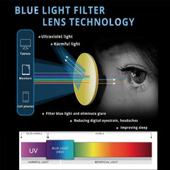 MAXJULI anteojos rosa con diseño moderno para estilo diario y claridad visual