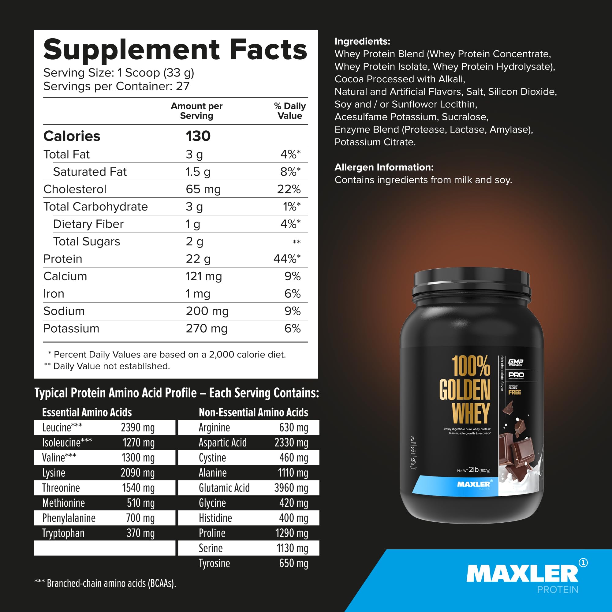 Maxler 100% Golden Whey ingredients board highlighting the protein blend benefits.