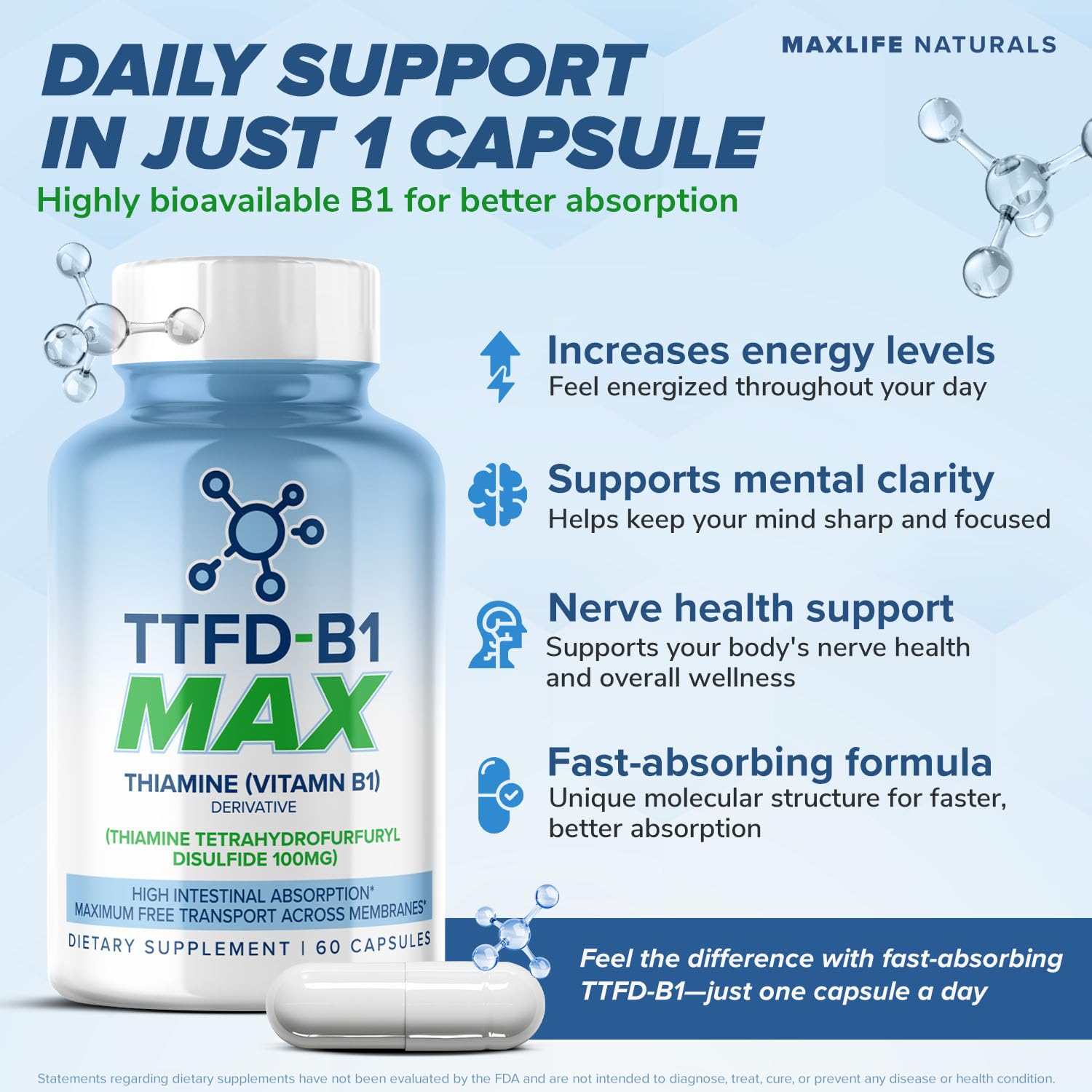 MAXLIFE NATURALS TTFD Thiamine B1 capsules being dispensed for daily use