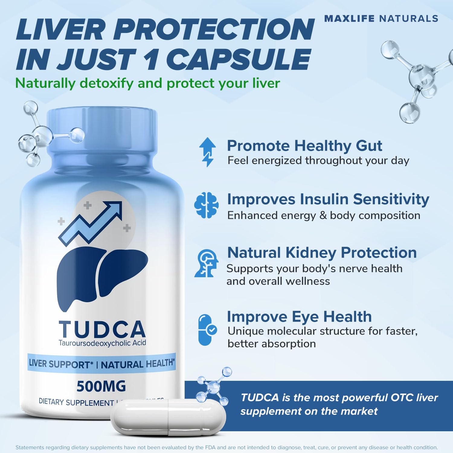 MAXLIFE NATURALS Tudca bottle closeup highlighting premium liver health formula