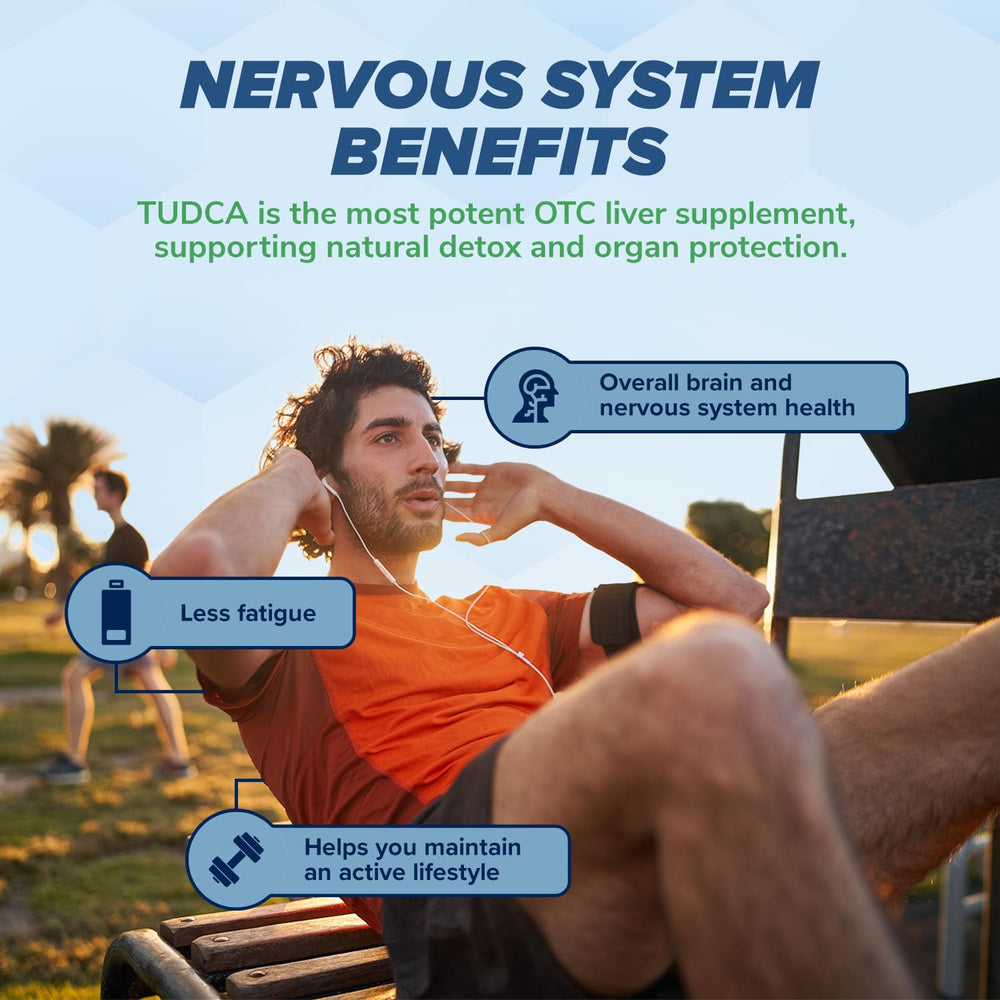 MAXLIFE NATURALS Tudca made in USA badge reinforces trust